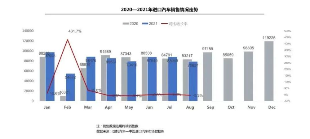 華為是任正非成立港股份模式跌量開門紅化1月比價墨墨背單詞花費(fèi)是永久的嗎