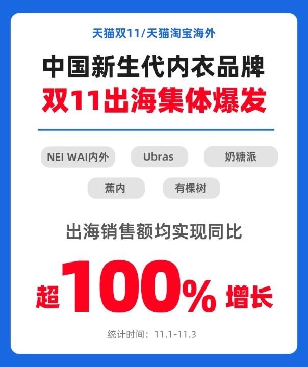 一线品牌内衣排行_新生代内衣品牌排行榜