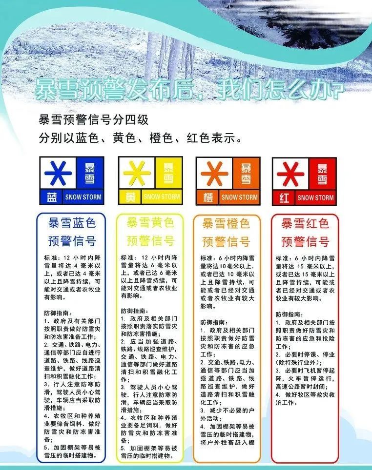 于2021年11月07日10时30分将暴雪橙色预警信号升级为暴雪红色预警信号