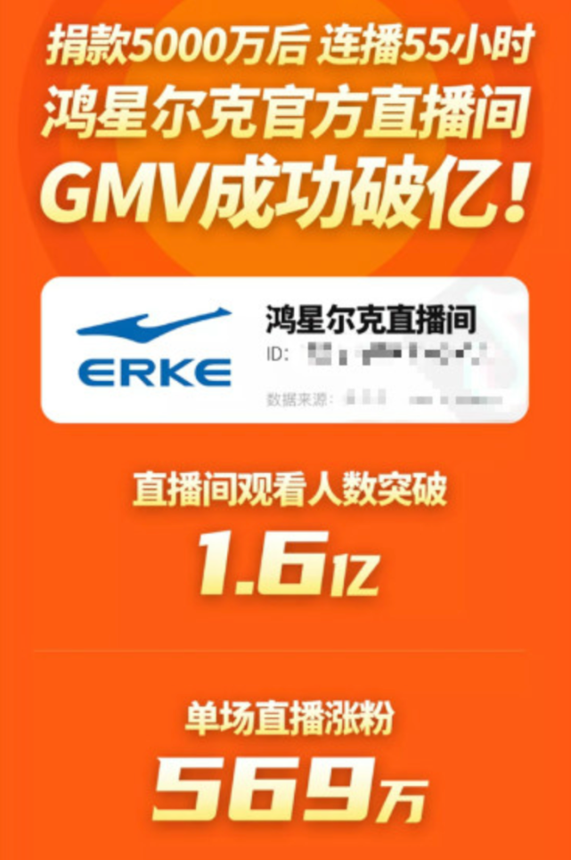 鸿星尔克|私域营销方程式|抖音|王老吉