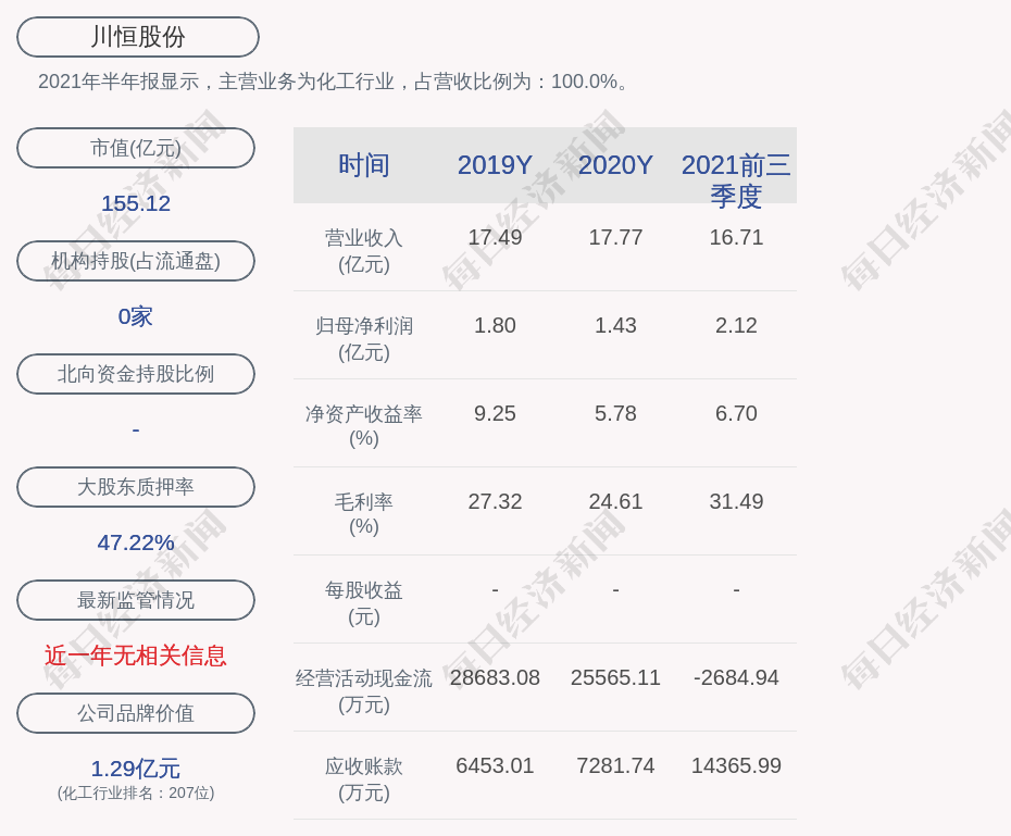 交易异动！川恒股份：近3个交易日下跌20.1％励步英语学了两个个月想退款