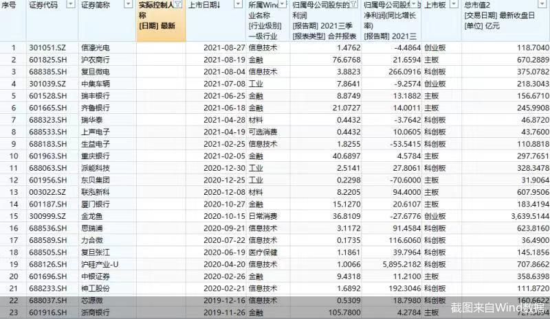 大只500注册|大只500官方app下载-樱花动漫-专注动漫的门户网站实时更新[下拉式]全本漫画