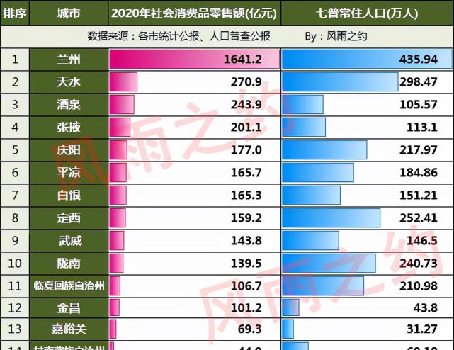 张掖关键词自然排名 腾讯网