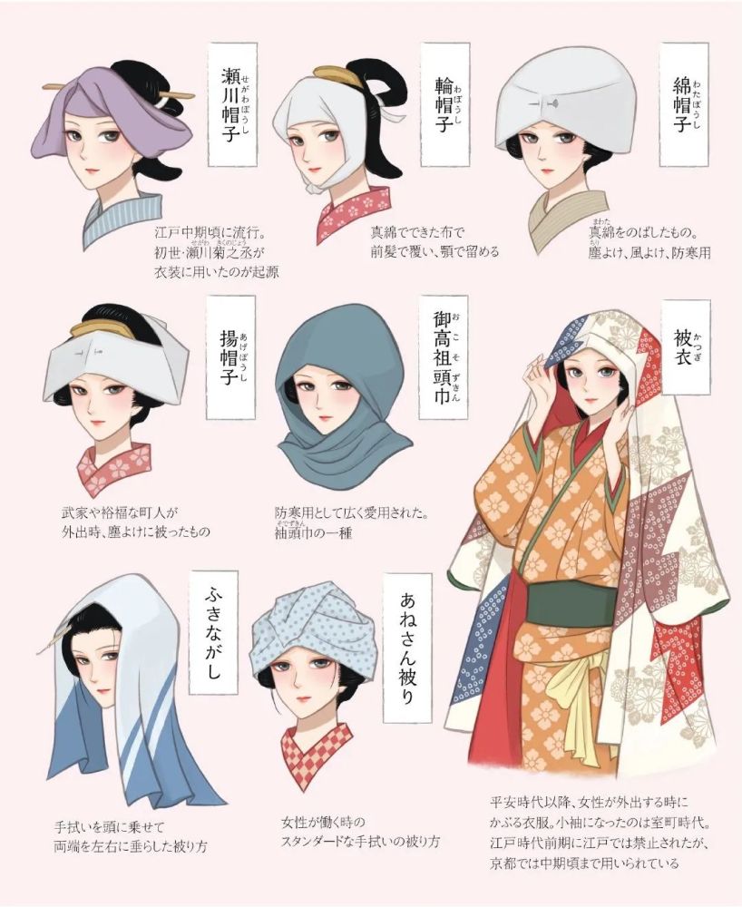 插画参考日本江户时期服饰发髻绘制参考