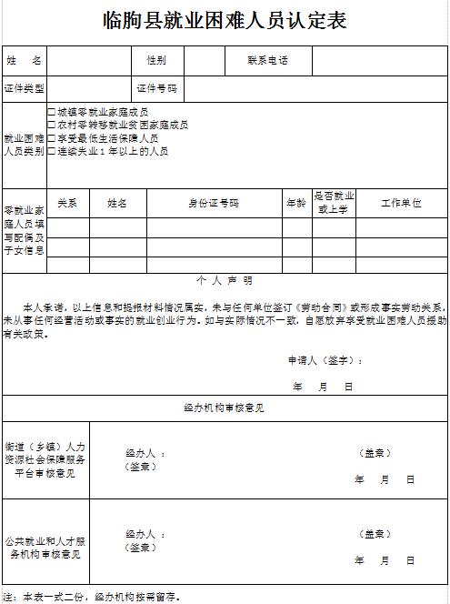 臨朐縣關於開發公益性崗位安置就業困難高校畢業生公告