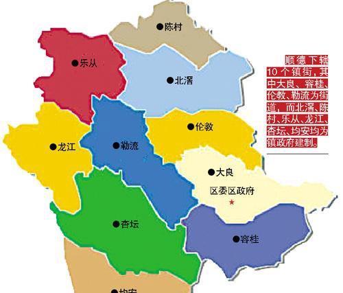 南粤趣闻,顺德十个镇街名称的历史由来