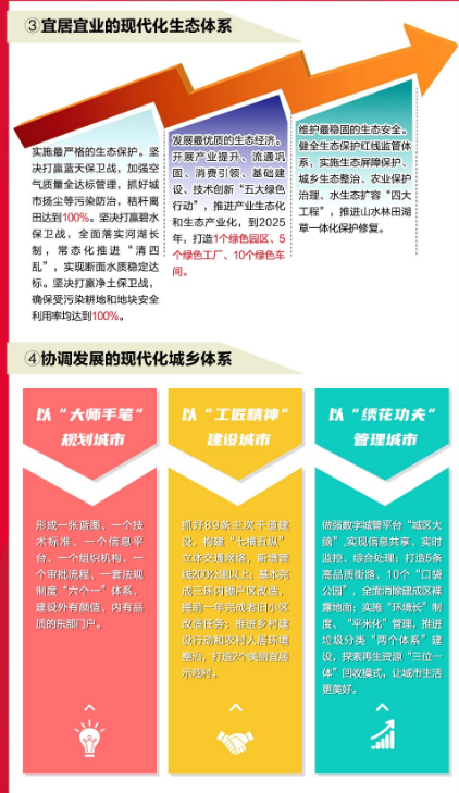 11月5日,长春市二道区发布了未来五年发展规划.