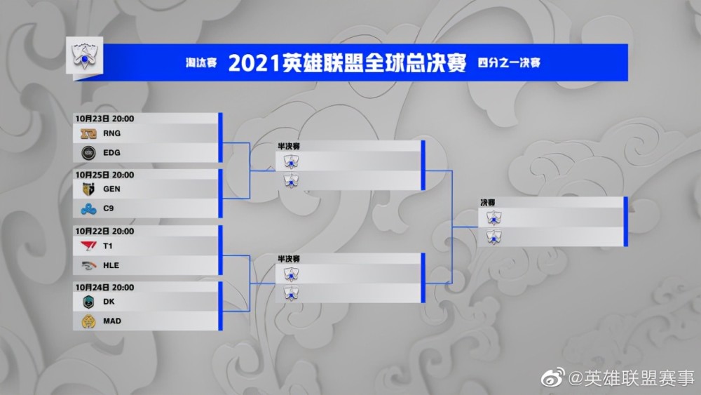 不破不立！EDG成S赛历史最高含金量冠军，爱德朱豪气送队员一人一套房量子纠缠怎么产生的