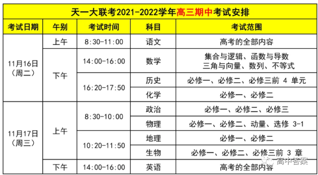 天一大联考20212022学年高三年级期中考试安排