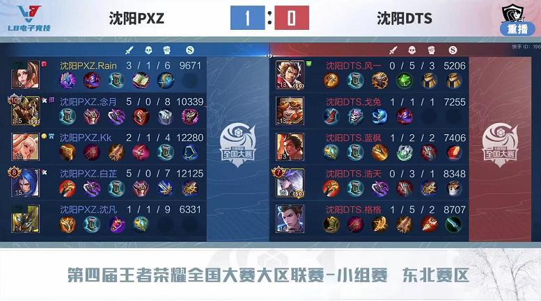 王者荣耀全区排行榜_王者荣耀全国大赛东北赛区大混战沈阳PXZ高居积分榜榜首
