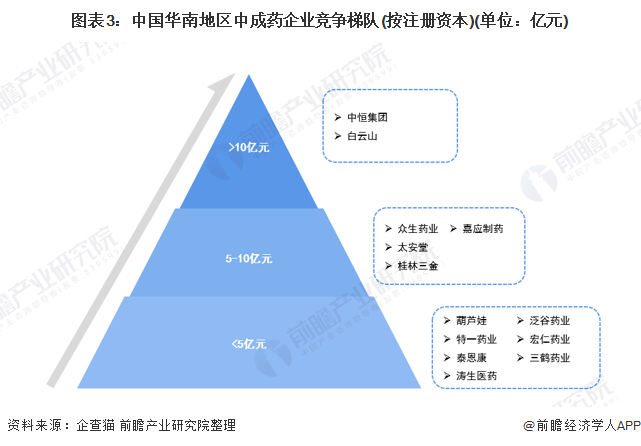全国装饰公司排行榜_中国十大装饰装修设计公司排名共振设计集团(2)