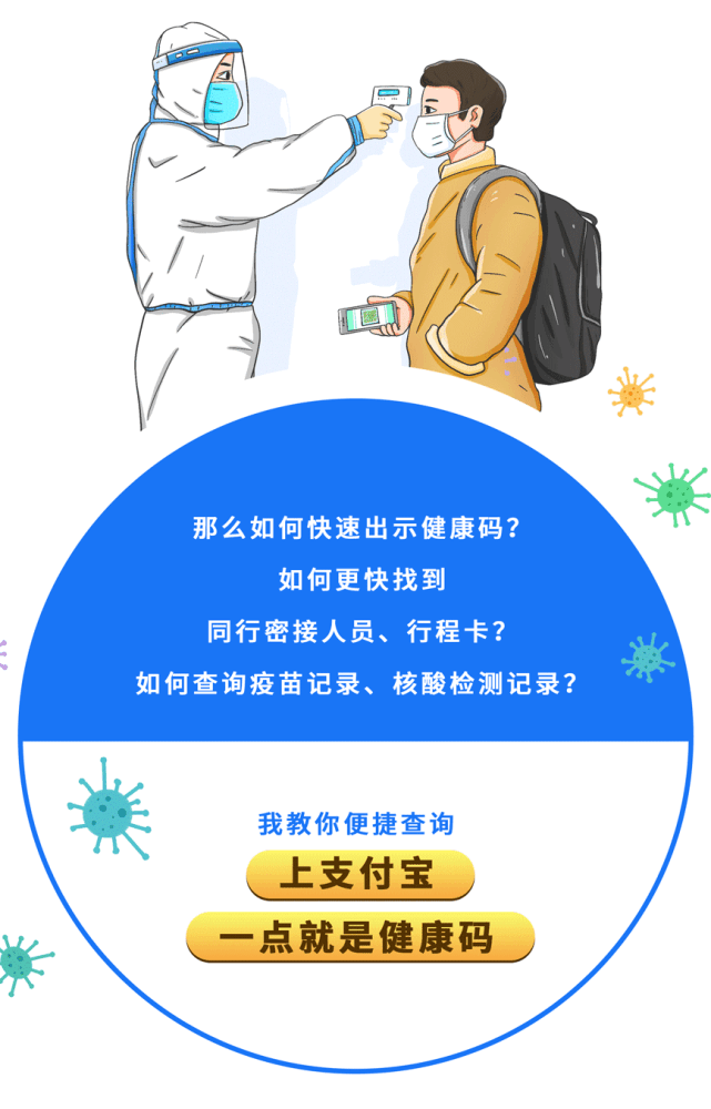 勤洗手,做好個人防護,在公共場所,準備好渝康碼和大數據行程卡