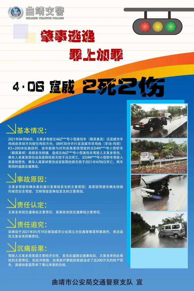 以案说法警钟长鸣曲靖交警发布2021年全市道路交通事故典型案例警示