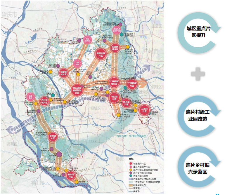南海区综合发展规划(2020—2035年)公示_腾讯新闻