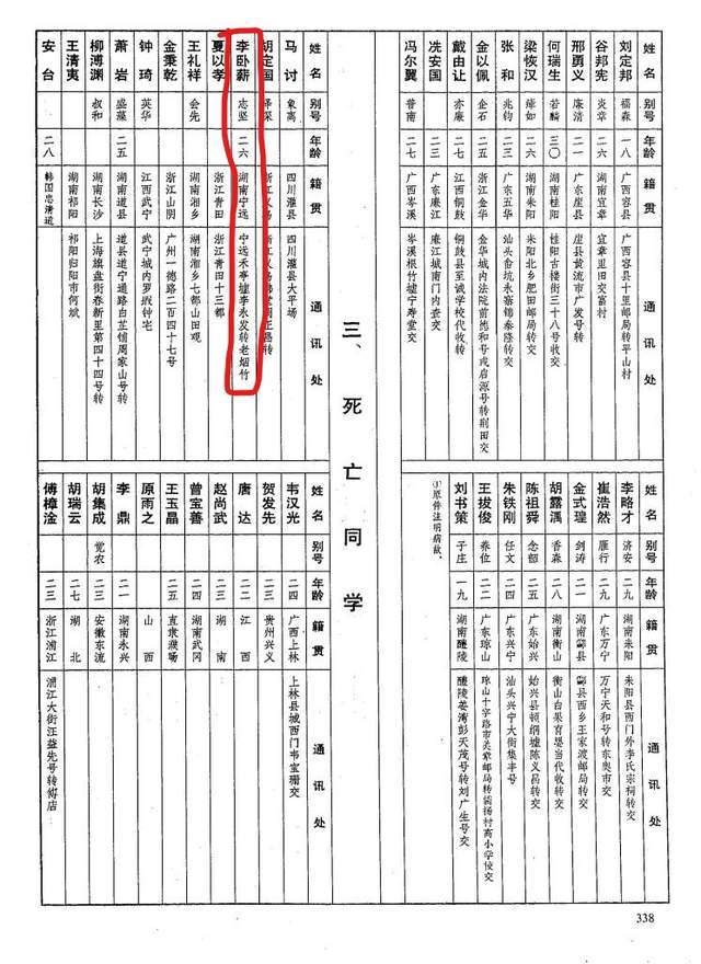 黄埔军校第六期中的宁远人