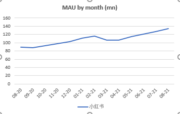 不多也不少刚刚好新一轮客气对手新能源200亿高达一句