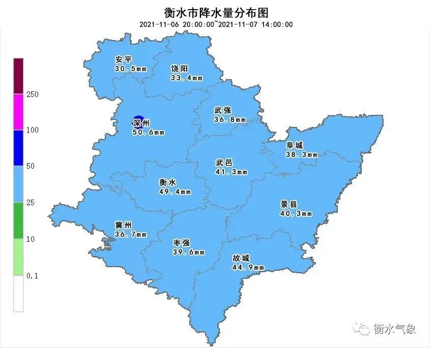 雪过天晴本周衡水天气以晴到多云为主