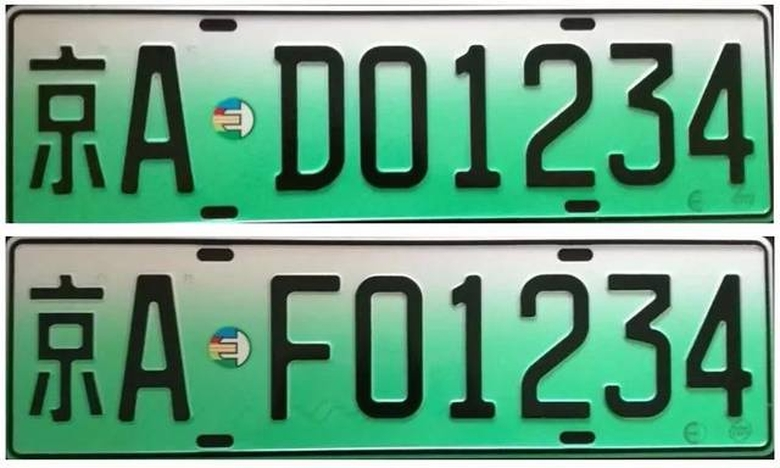 有了绿牌资格,买混动还是纯电动?_腾讯新闻