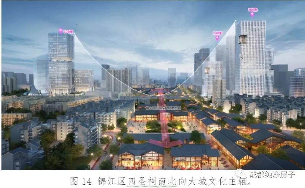 官宣成都入选全国首批城市更新试点名单三环党有福了
