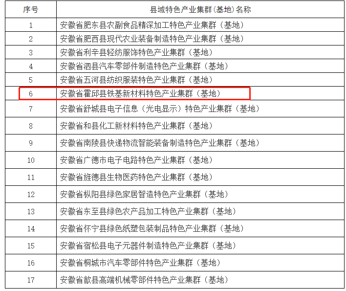 探寻磷肥行业的最新趋势：一场化肥领域的绿色革命