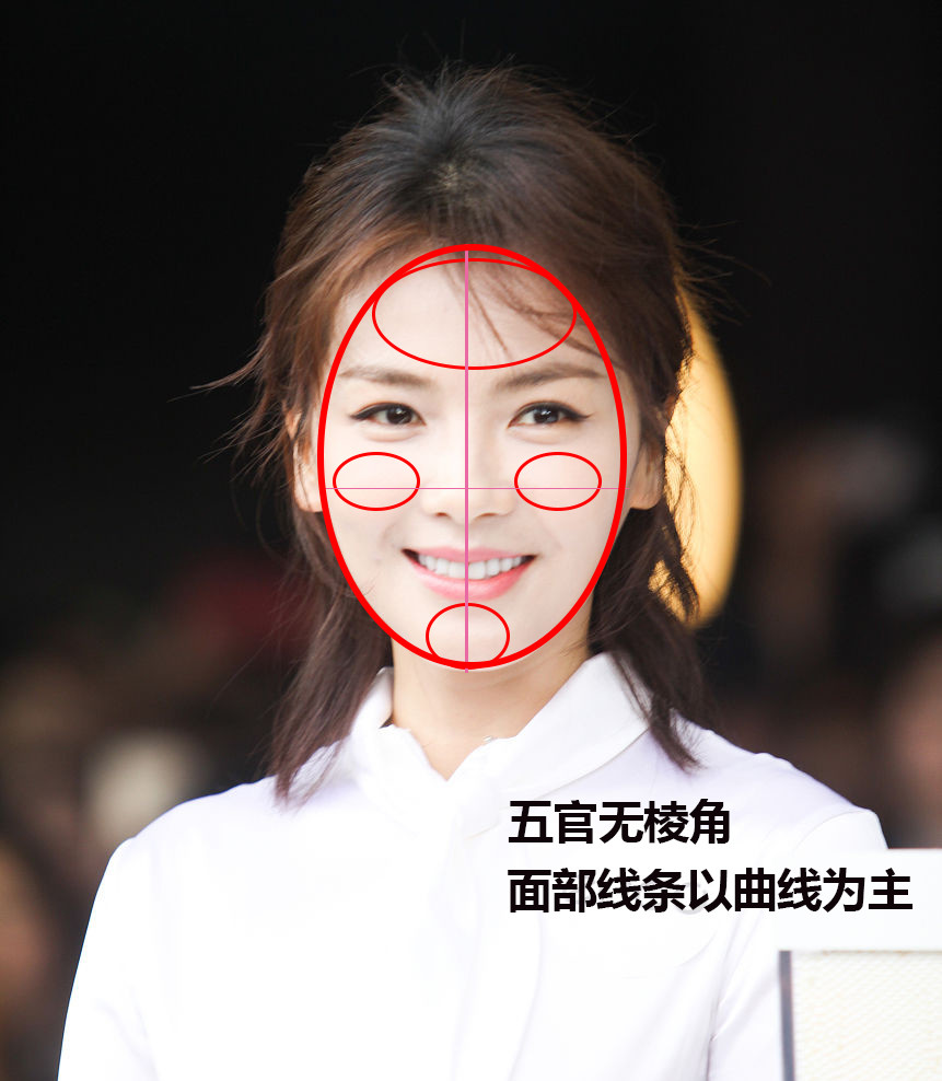 影视评分低空飞行收视率却获满堂彩刘涛算把好嫁风玩透了