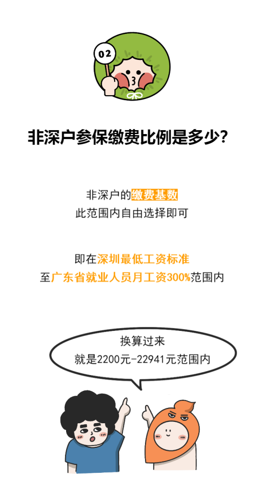 繳納社保,可以說是不少人心中的難題,而就在今天,深圳人社發佈消息稱