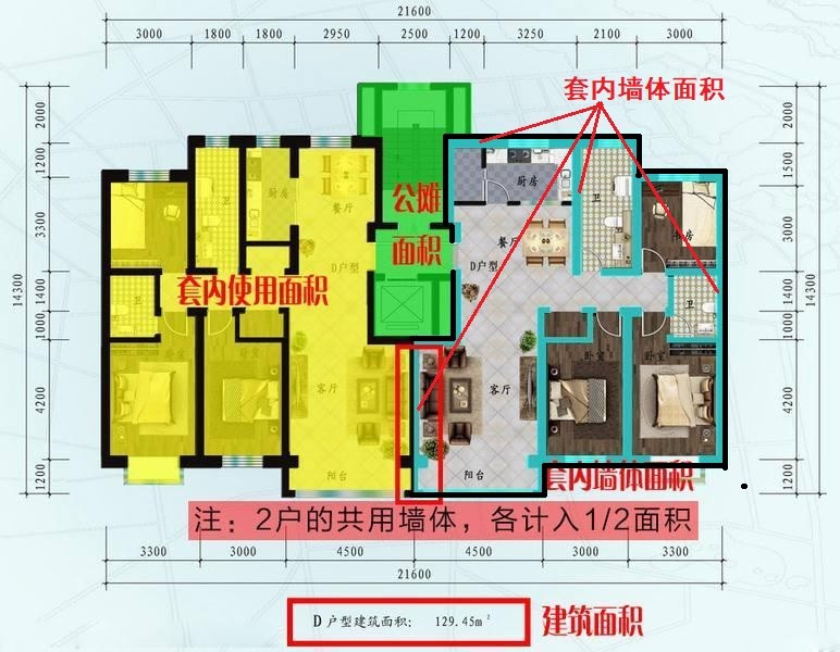 被偷走的住房面积