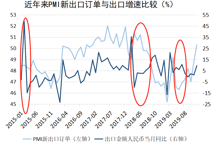 外贸新高背后：原材料涨价10倍，货箱滞留美国港口被罚出天价 集装箱 进出口 财经 第11张