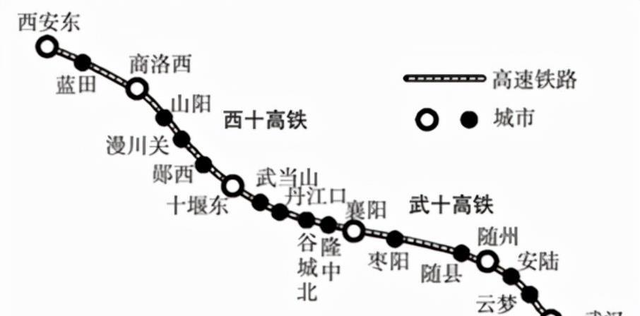 西武高铁究竟有多长,通车后西安到武汉只需要两小时吗?_腾讯新闻