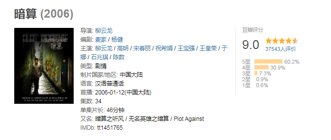 谍战剧评分排行榜_盘点5部评分最高谍战剧,《伪装者》无缘榜单,榜首至今无人能及