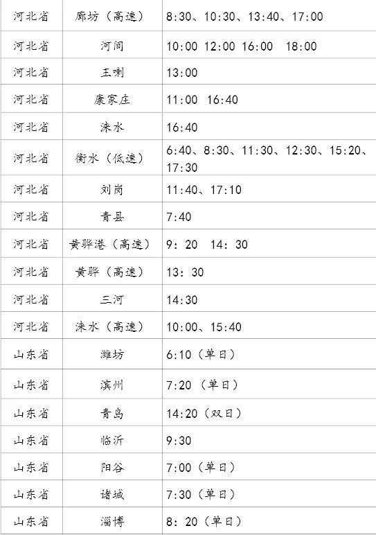 高阳到保定班车发车时间