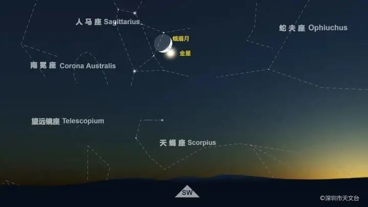 昨晚你看到金星和月亮撒狗粮了吗