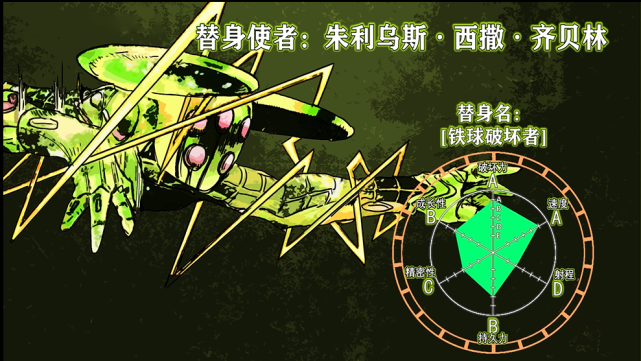 jojo替身大全(十七)