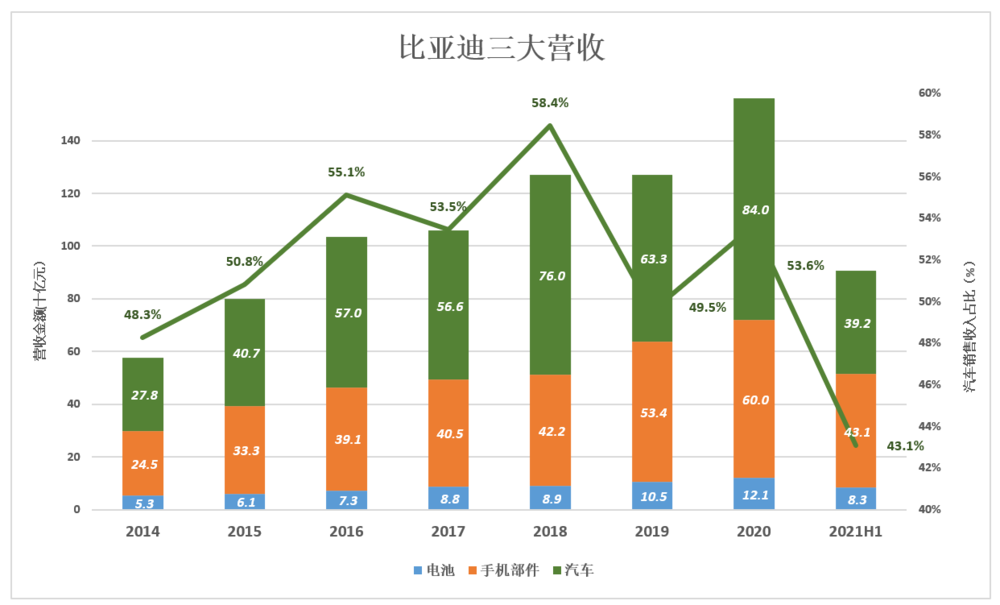 198注册链接官方-股票查询网