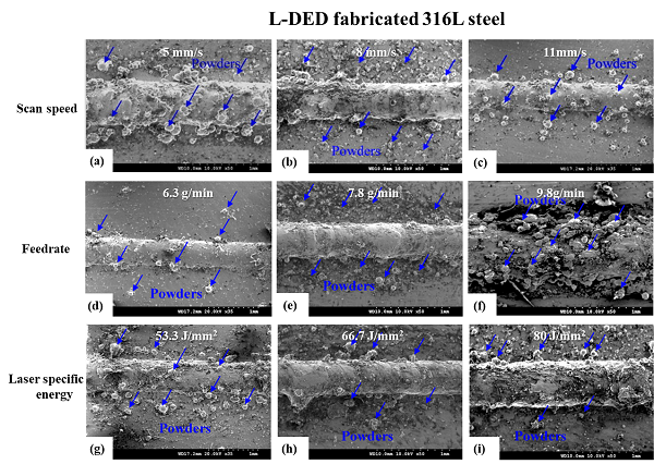 顶刊长篇综述《imr》if=19.56:钢的激光增材制造!