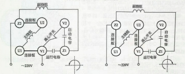 單相電機啟動電容與運行電容的接法以及如何實現正反轉