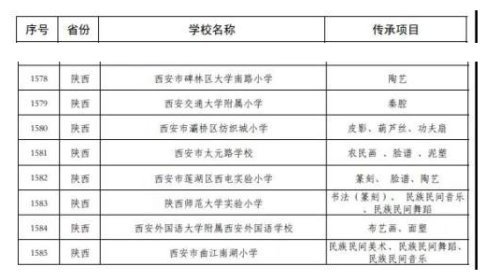 教育部最新公示，渭南6所学校上榜！