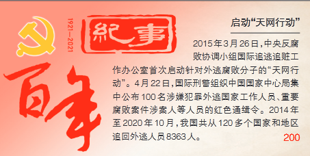 百年纪事200丨启动天网行动