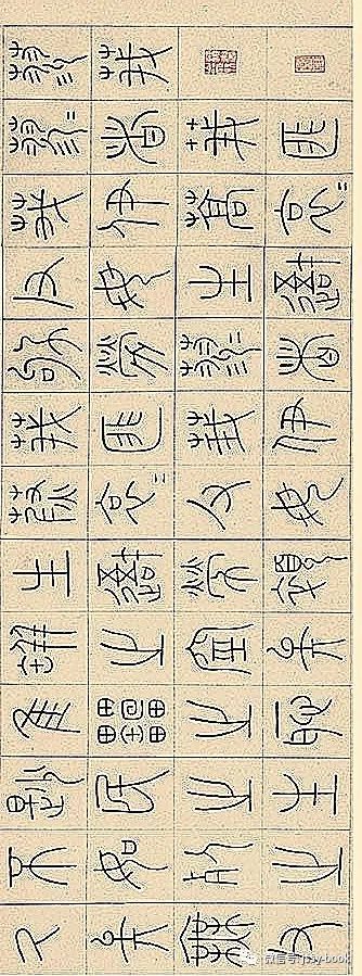 王澍诗经蓼莪篇手卷