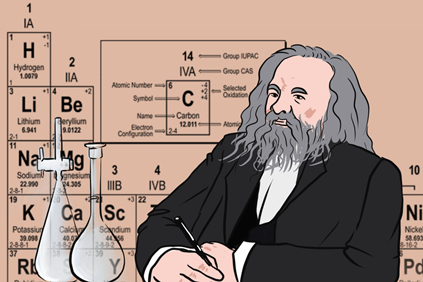 元素週期表|化學元素|德·伊·門捷列夫|化學|拉瓦錫