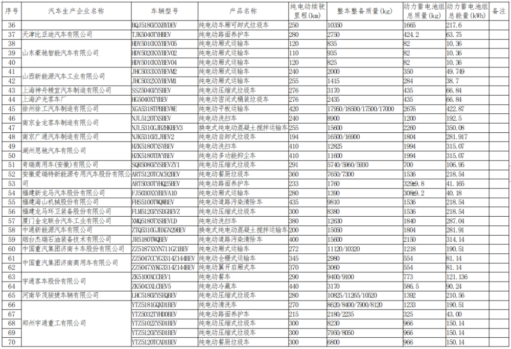 试驾：捷途X90PLUS，家庭自驾游绝不能错过它美联学英语价格