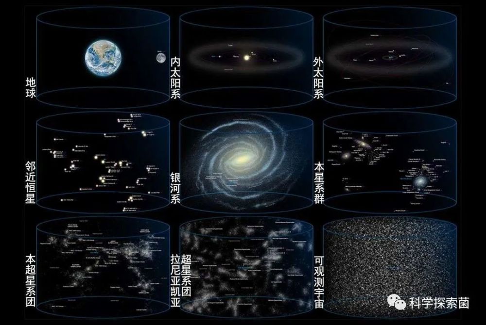 直径十几万光年，银河系大得让人绝望，但它仅是最大星系的零头千亿游戏官方网