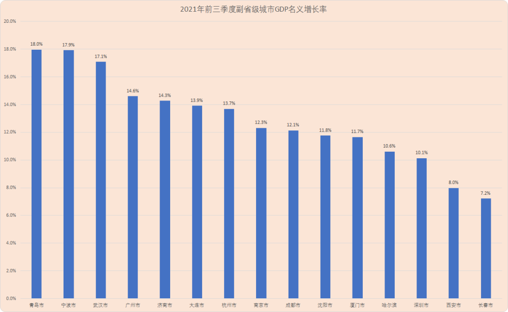 在用餐时应注意什么月入清算深圳青岛失速看好长春年轻裁定