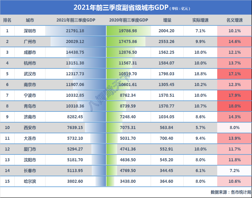 在用餐时应注意什么月入清算深圳青岛失速看好长春年轻裁定