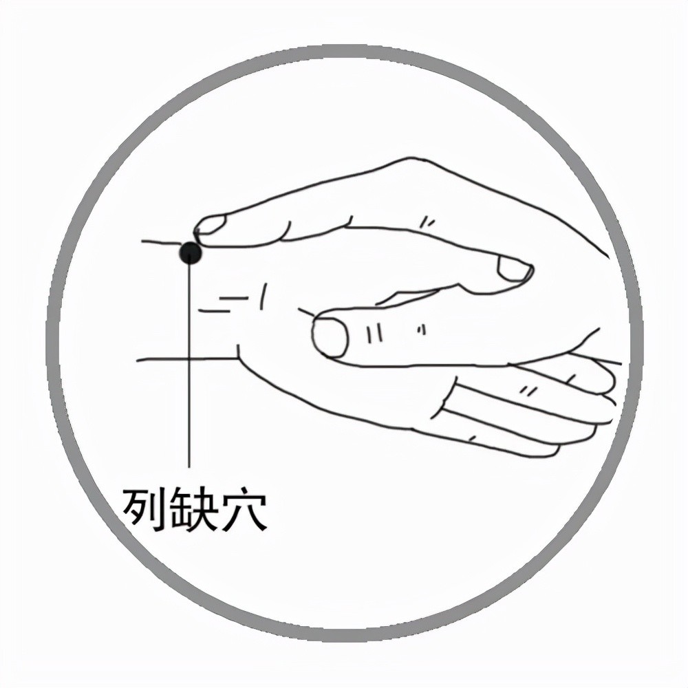 食指尖稍稍挪动摸寻,摸到凹陷处即为列缺穴