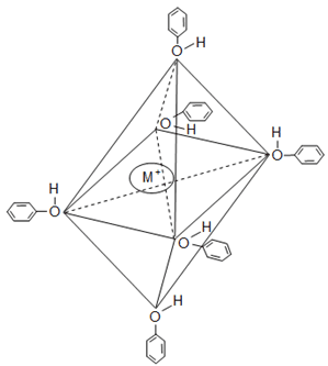 金日光:從量子化學角度充分認識苯酚和陰陽精陽離子之間的絡合作用