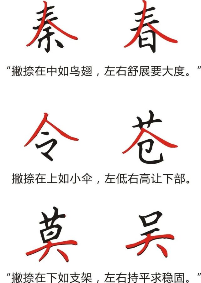 "因为很多孩子会把带有撇捺的字写成如下这种(见"禾"): 打开腾讯新