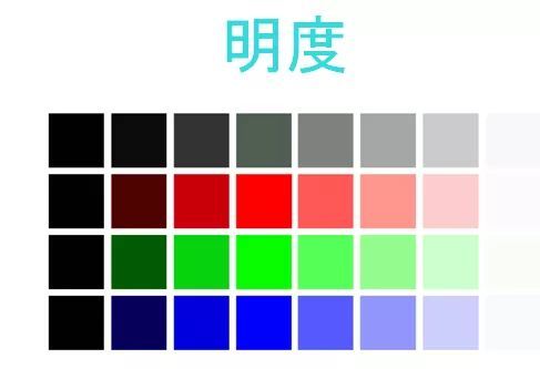 您只需要记住色相饱和度和亮度这三个属性初学者色彩教程
