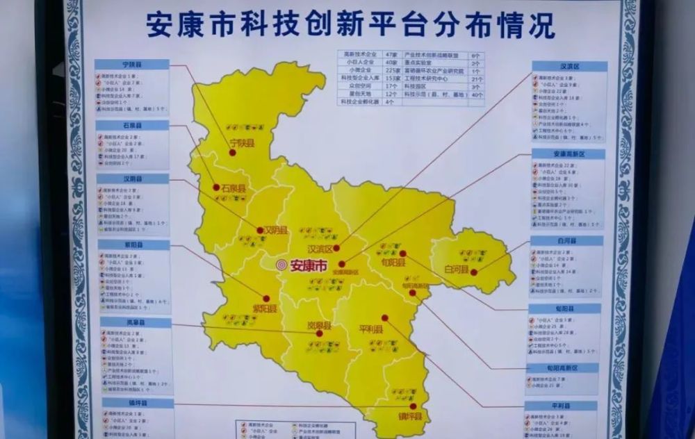 为了这件事安康出台硬核举措