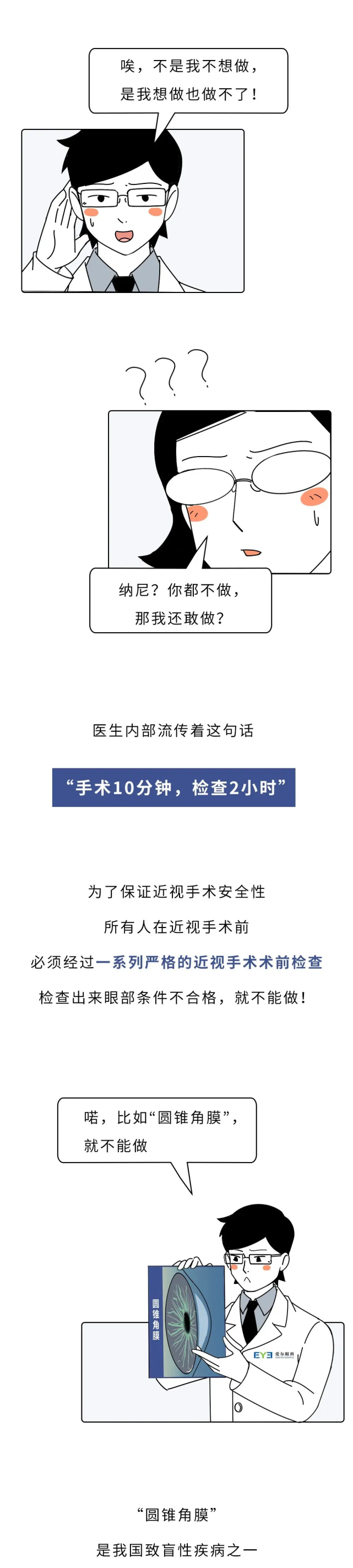 实用科普 | 爱尔眼科的专家都戴眼镜,近视手术还能做吗?(图2)